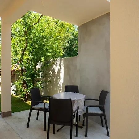 Mijanovic Appartement *